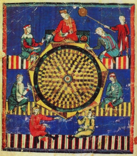 astrologers game